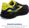 Men'S Ghost 15 Neutral Running Shoe