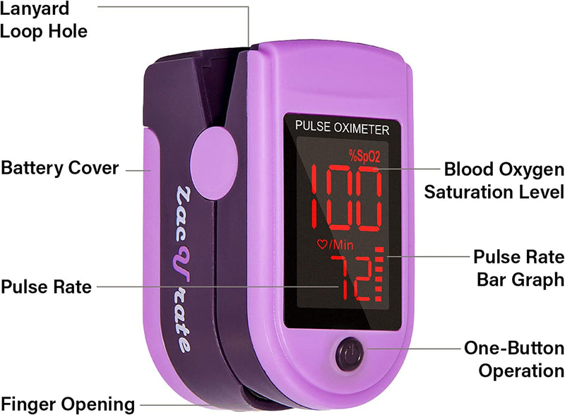 Pro Series 500DL Fingertip Pulse Oximeter Blood Oxygen Saturation Monitor with Silicone Cover, Batteries and Lanyard