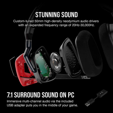 VOID Elite Surround Premium Gaming Headset with 7.1 Surround Sound - Works with Xbox Series X, Xbox Series S, Playstation 5 - Cherry