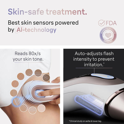 SMART IPL Long-Lasting Laser Hair Removal Device for Women & Men, Skin I·Expert, Home Hair Removal, Free App, Vanity Case, Venus Razor, 4 Smart Heads, Alternative for Laser Hair Removal, PL7387