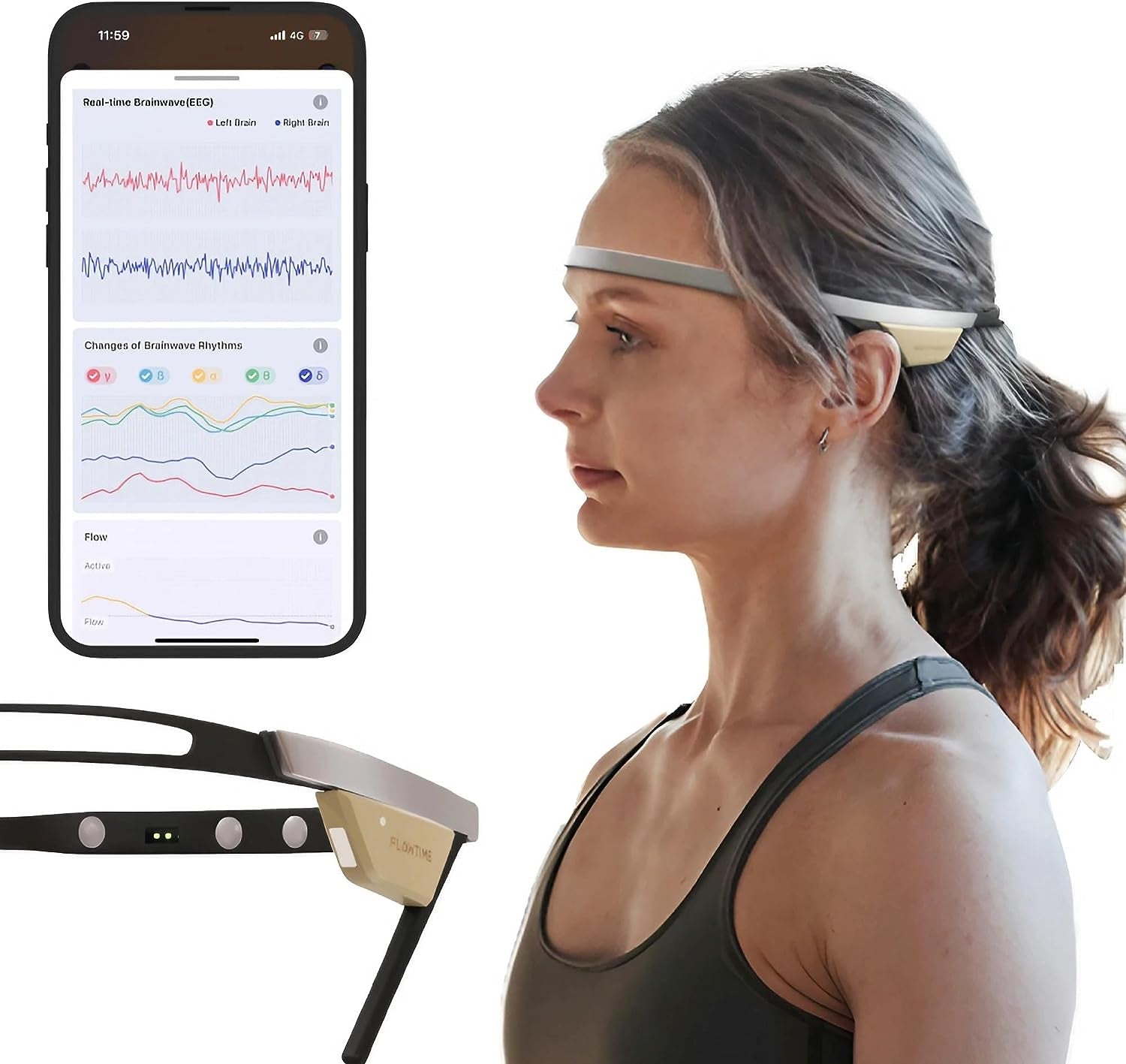 Flowtime: Biosensing Meditation Headband - Brain Tracker for Neurofeedback Training at Home - Heart Rate, Breath, HRV, Stress, Flow, Alpha, Theta, Beta, Gamma Wave Breakdowns