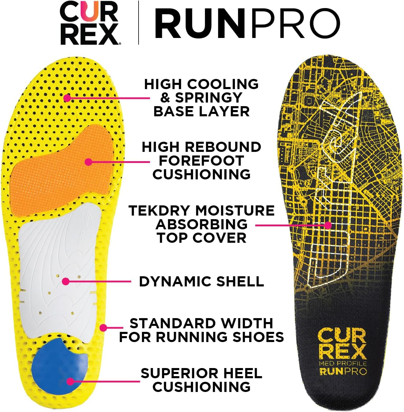 Runpro Insoles for Running Shoes – Arch Support Inserts to Help Reduce Fatigue, Prevent Injuries & Boost Performance – for Men & Women – Low Arch, Medium