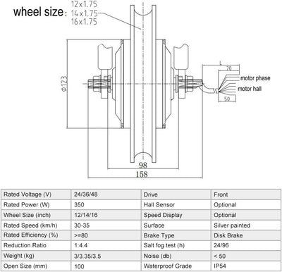 16 Inch 350W Electric Brushless Geared Motor Wheel Front Hub Drive with Thumb Throttle Display for E-Bike Small Scooter Bicycle