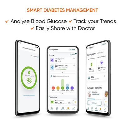 Blood Glucose Monitor Kit | Test Blood Sugar Levels & Manage Diabetes, Testing Kit Includes: Glucometer with 25 Strips, 10 Sterile Lancets (Iphone Lightning)
