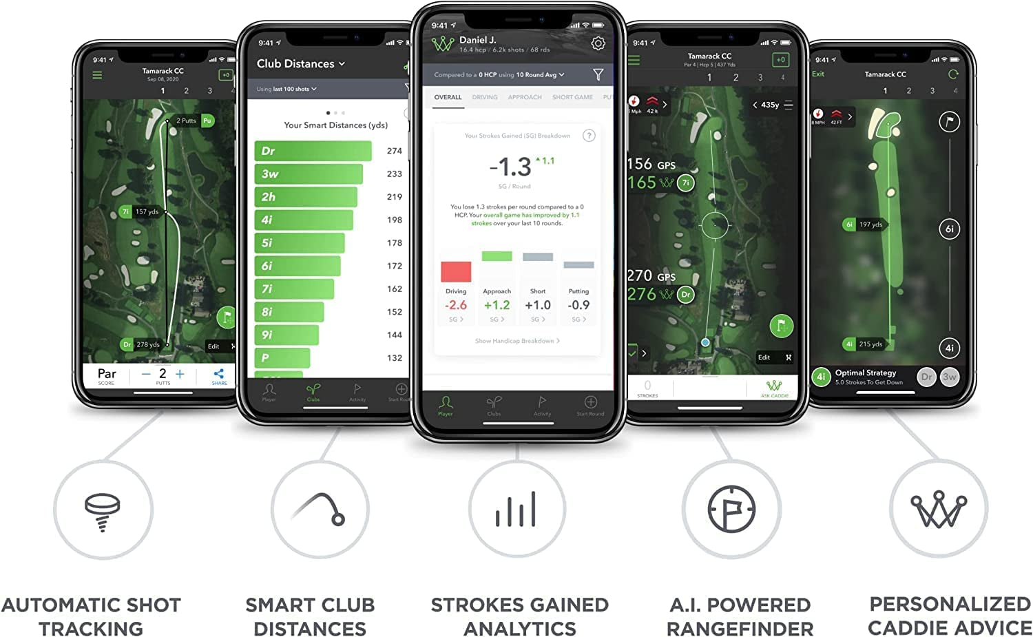 Golf'S Best on Course Tracking System Featuring the First-Ever A.I. Powered GPS Rangefinder