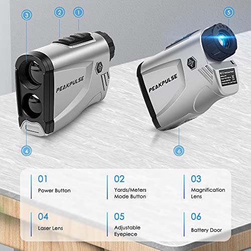 PEAKPULSE LC600AG Golf Rangefinder - 2021 Industry-Leading Technology –  Biometric Sports Solutions