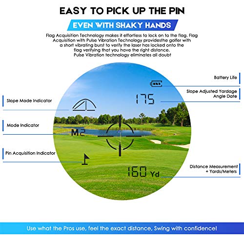 PEAKPULSE LC600AG Golf Rangefinder - 2021 Industry-Leading Technology –  Biometric Sports Solutions