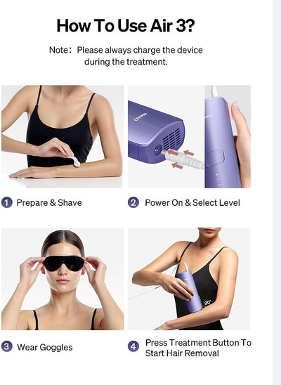 Laser Hair Removal for Women and Men, Air 3 IPL Hair Removal with Sapphire Ice-Cooling System for Nearly Painless & Long-Lasting Result, Flat-Head Window for Body & Face At-Home Use