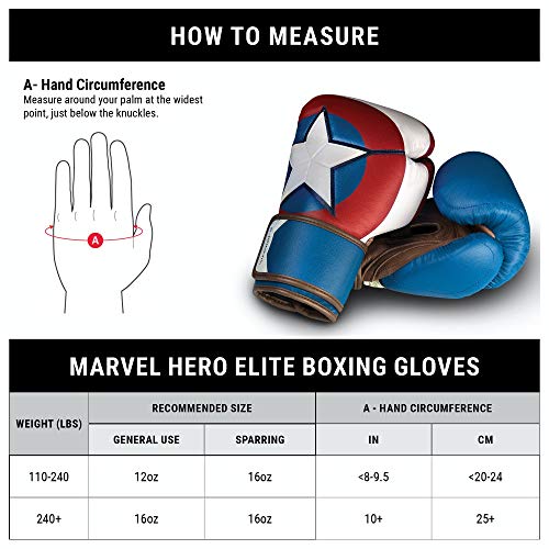 Hayabusa Marvel Hero Elite Boxing Gloves for Men and Women -Captain America, 16 oz - Biometric Sports Solutions
