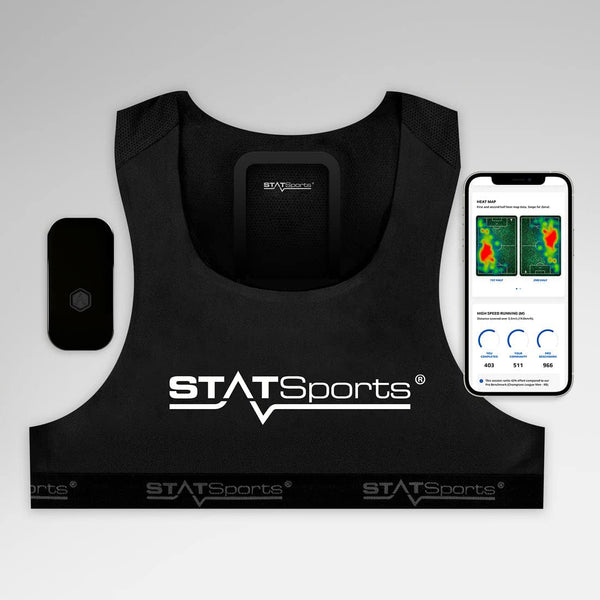 How accurate is the GPS Tracker compared against other wearable trackers or  watches?, STATSports Locker