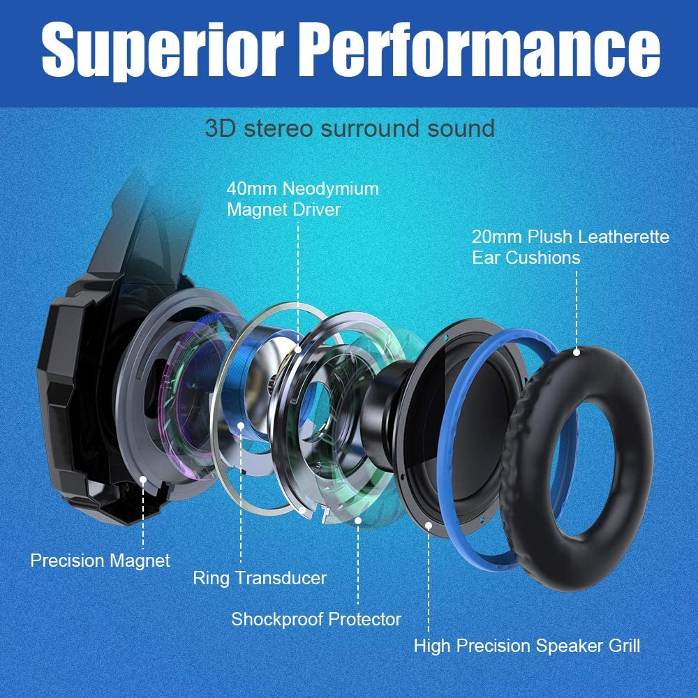 [2024 New] Gaming Headset, Gaming Headphones with Noise Cancelling Mic  Memory Earmuffs RGB Light for PC, PS4, PS5, Xbox Headset Phone, Switch, Mac