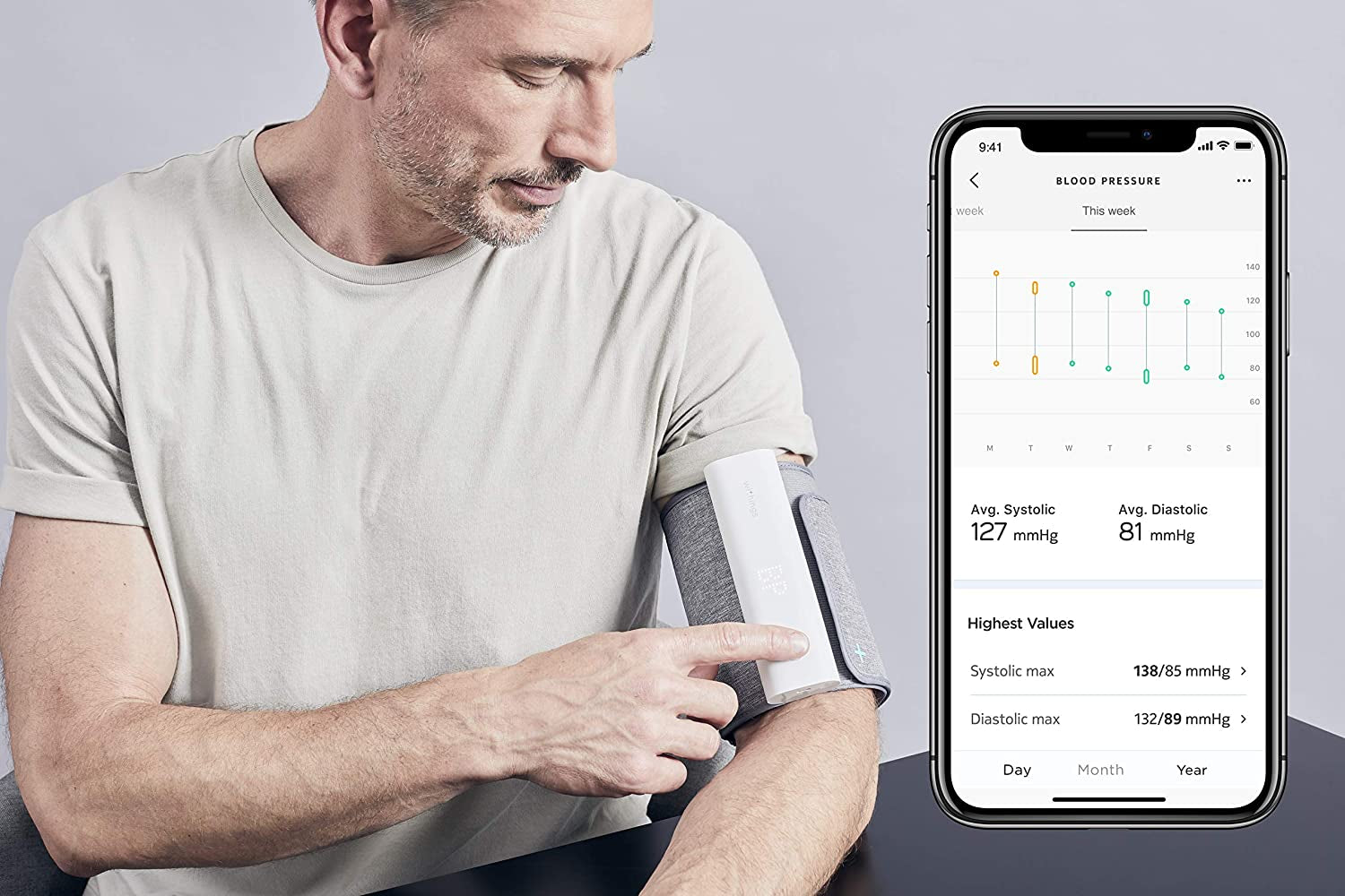 BPM Connect - Digital Blood Pressure Monitor with Health Mate App