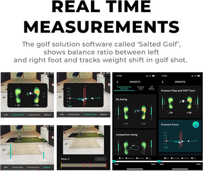 Smart Insole with Motion Sensor - Golf Swing Posture Analysis Trainer - Track Weight Shift for Improves Distance - Connects Phones & Tablet Pcs via Bluetooth - Ios/Android App