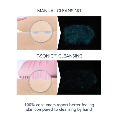 LUNA 3 Facial Cleansing Brush | anti Aging Face Massager | Enhances Absorption of Facial Skin Care Products | for Clean & Healthy Face Care | Simple & Easy | Waterproof