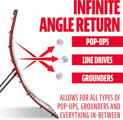 Baseball Rebounders + Pitchback Nest - Pitch Return Trainer + Rebound Net with Attachable Pitching Target- All Angle Fielding Rebound Net for Grounders + Pop Flies